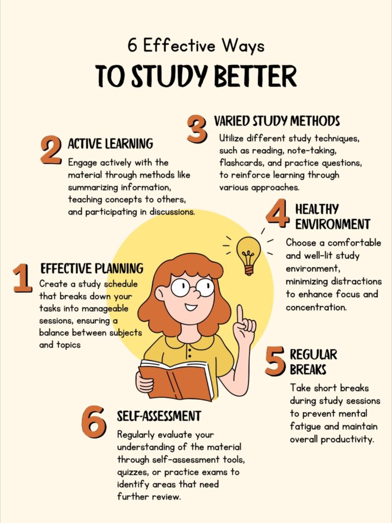 Best Study Techniques
