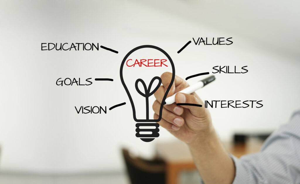 Education and Career Development