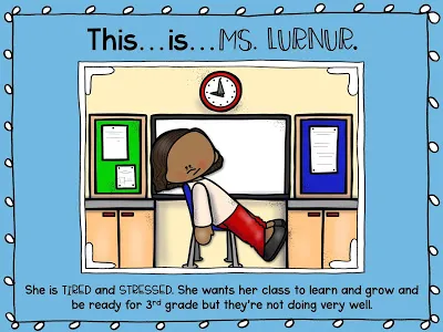 Study Skills for Students