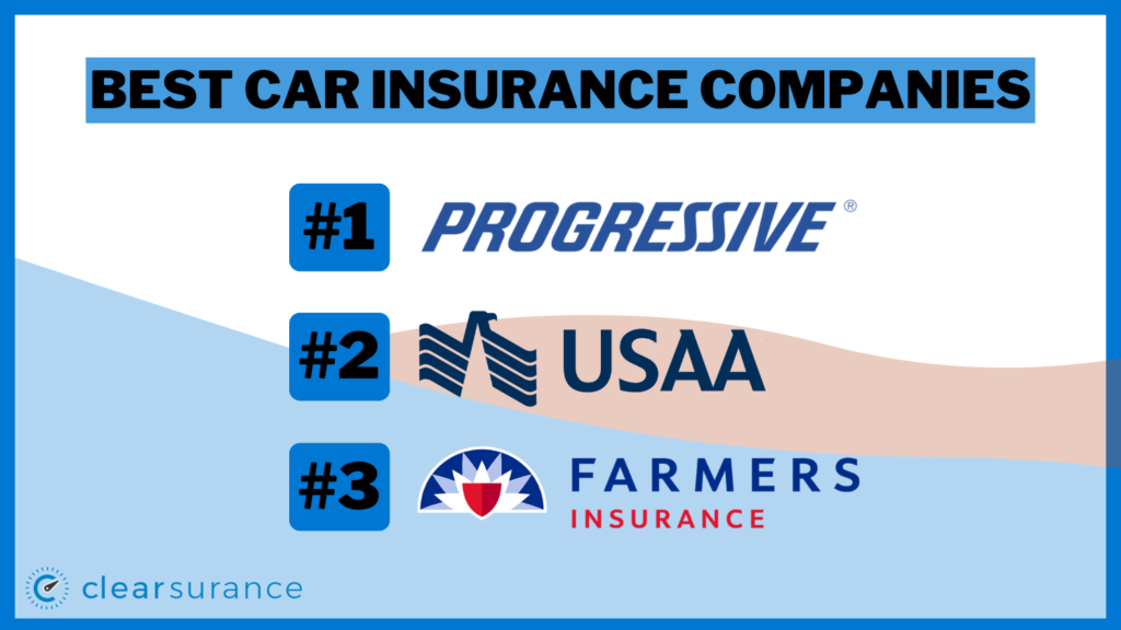 best auto insurance