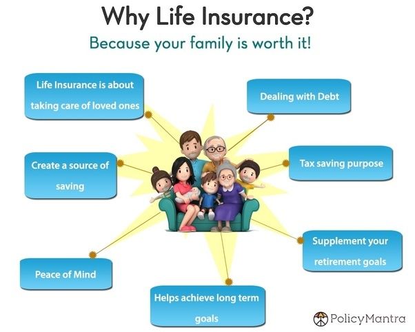 life insurance policy quotes