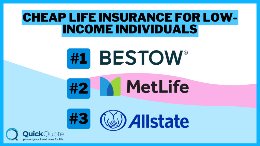 low cost life insurance