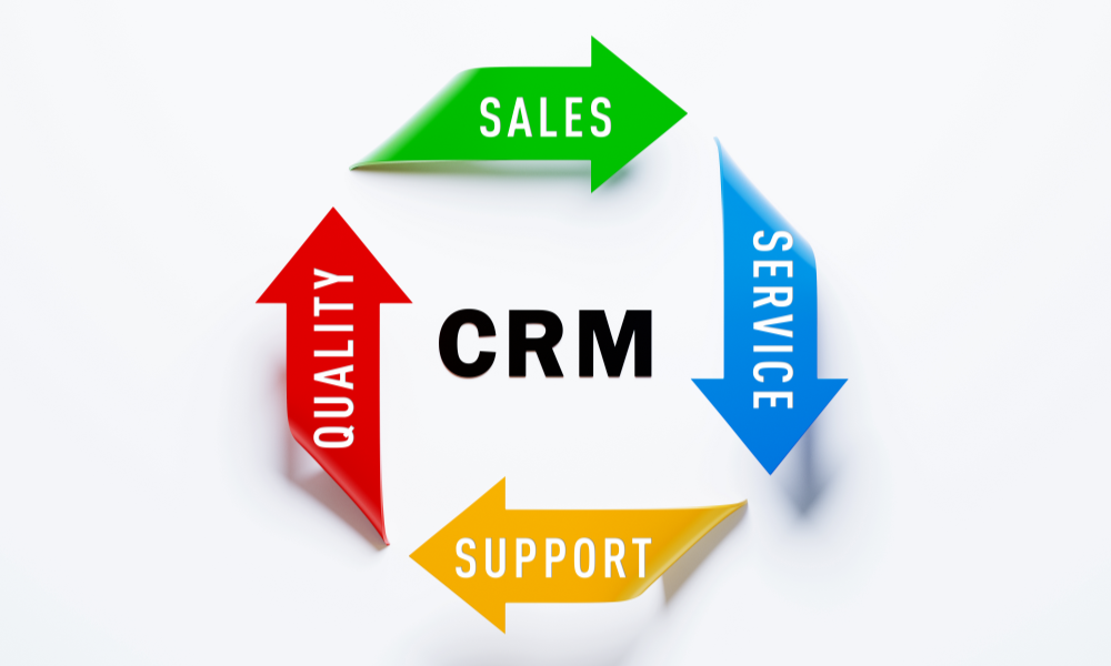 How to Measure the ROI of Your CRM System Effectively